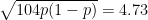 \sqrt{104p(1-p)} = 4.73